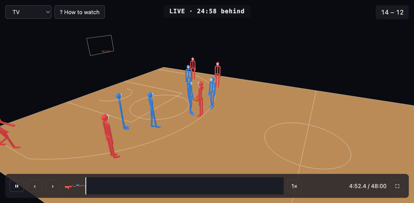 A game in 3-D with the note LIVE, 24 minutes 58 seconds behind, at the top, the score 14 to 12 and a timeline paused at 4 minutes 52 seconds