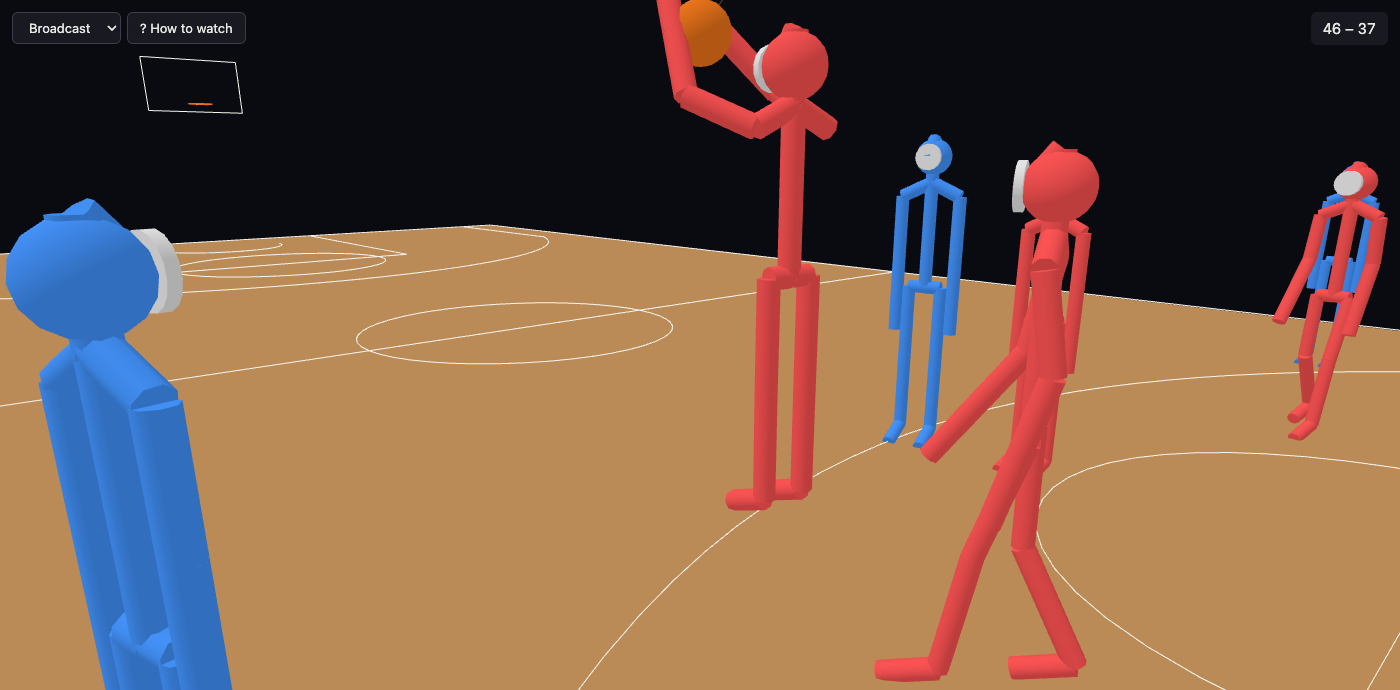 The same interception from a camera turned round the play: the red player reaching up for the ball stands clear, the blue player now at the edge of the frame