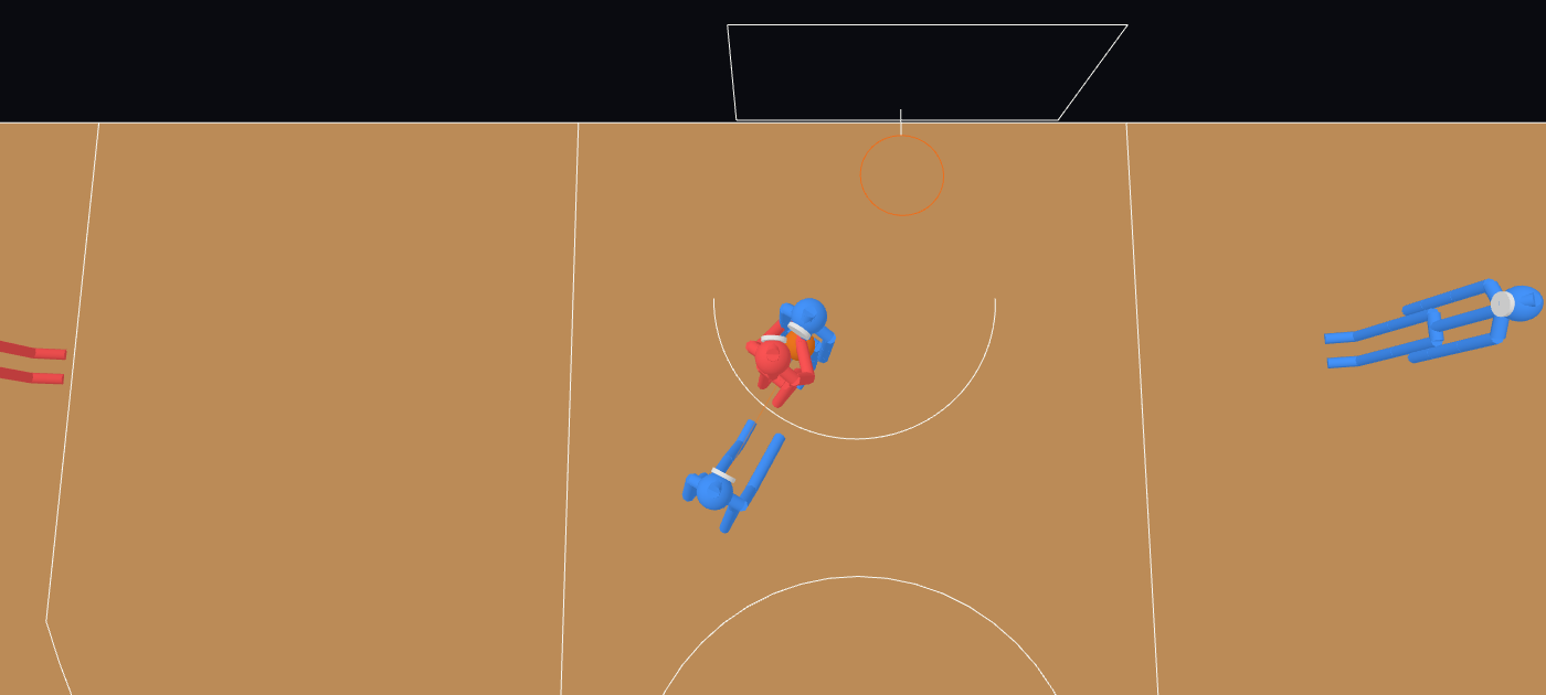 Seen from above: a red driver with the ball in the lane, a blue help defender directly in front, and the blue defender they beat just behind
