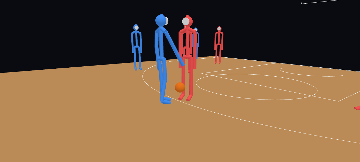 Before: a blue ball handler and a red defender stand upright facing each other, the ball between them