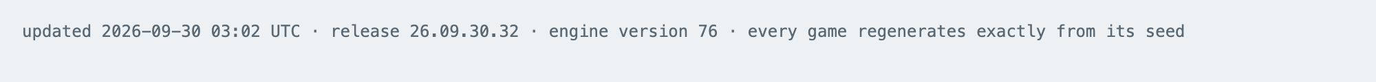 The line at the foot of the front page, the season page, the blog and its posts: updated, the date and time in UTC, release 26.09.30.32, engine version 76, and the words every game regenerates exactly from its seed