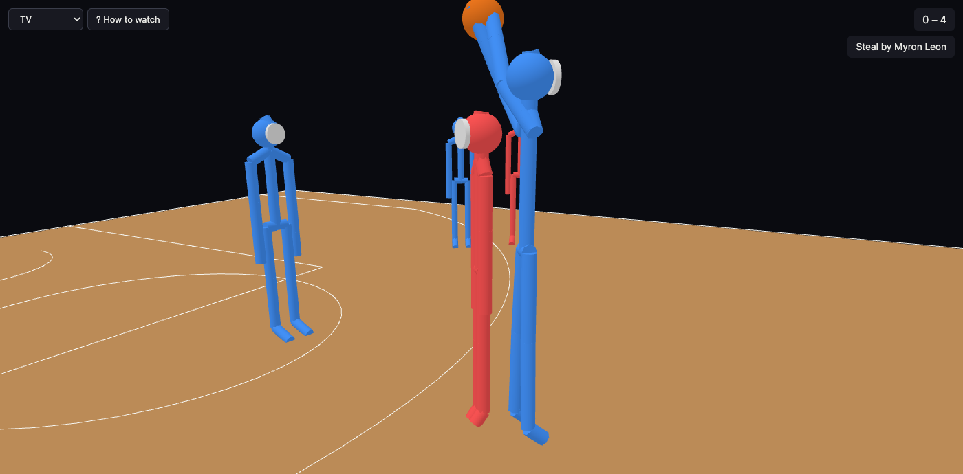 The 3-D replay paused at 2 minutes 32 seconds: a blue player reaches up and takes the ball above a red player, and the line under the score reads Steal by Myron Leon