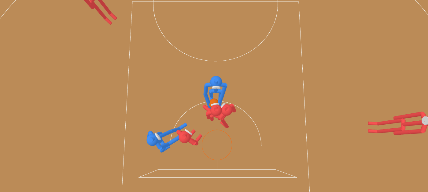 A game seen from above: the ball held to the side of the player carrying it, between the arms, with two defenders pressing close but none of them over it