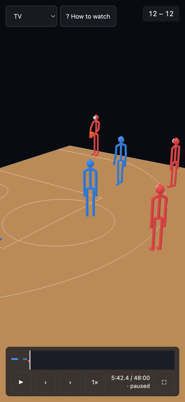The replay on a phone screen: the court with players from the TV camera, and at the bottom a full-width timeline above the play, step and speed buttons, the clock on two lines and a full-screen button
